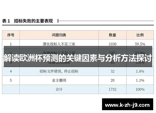解读欧洲杯预测的关键因素与分析方法探讨
