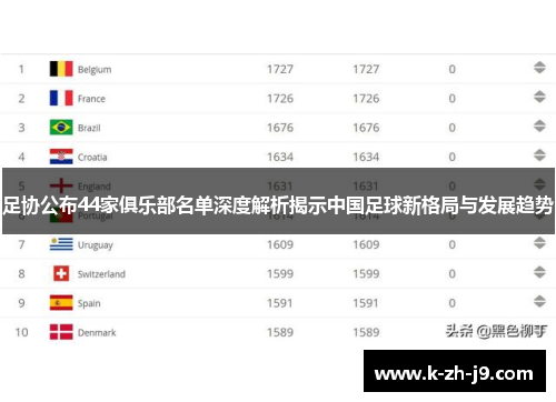 足协公布44家俱乐部名单深度解析揭示中国足球新格局与发展趋势