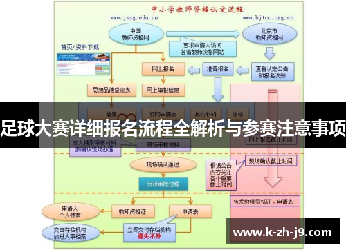 足球大赛详细报名流程全解析与参赛注意事项 足球大赛详细报名流程全解析与参赛注意事项