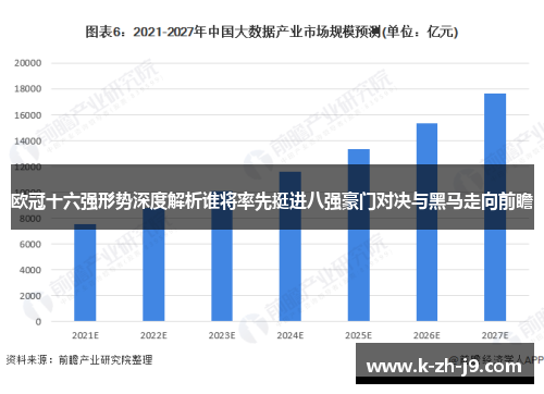 欧冠十六强形势深度解析谁将率先挺进八强豪门对决与黑马走向前瞻