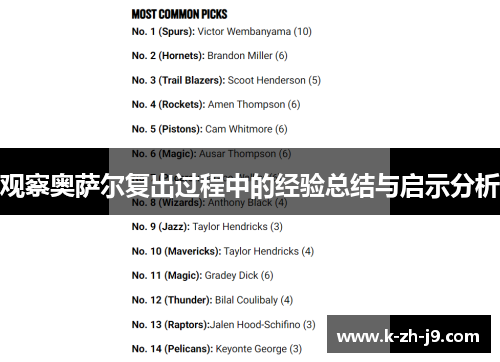 观察奥萨尔复出过程中的经验总结与启示分析