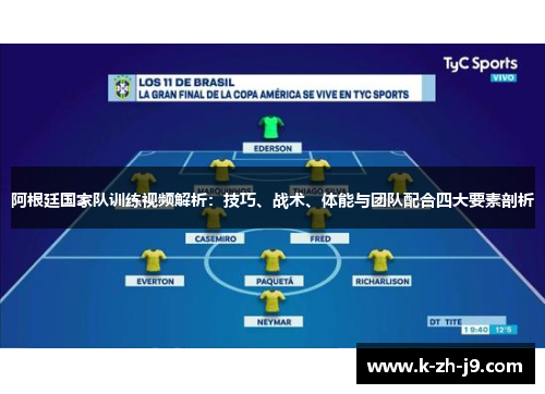 阿根廷国家队训练视频解析：技巧、战术、体能与团队配合四大要素剖析