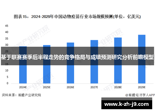 基于联赛赛季后半程走势的竞争格局与成绩预测研究分析前瞻模型