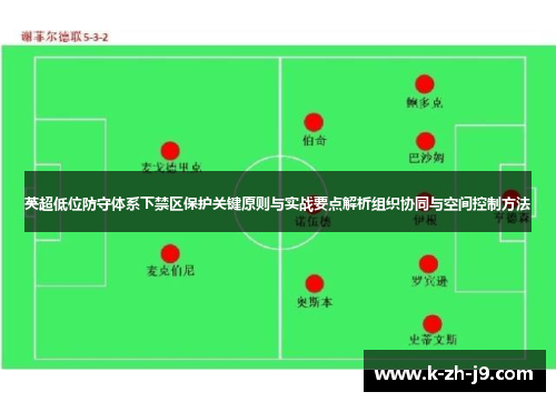英超低位防守体系下禁区保护关键原则与实战要点解析组织协同与空间控制方法